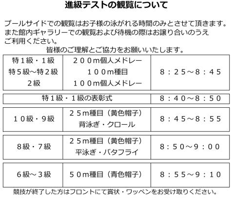 進級テスト