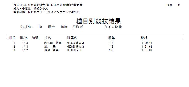 お知らせ Necグリーンスイミングクラブ溝の口